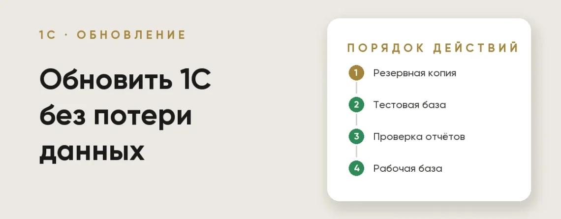Как обновить 1С без потери данных и что делать, если сломалось