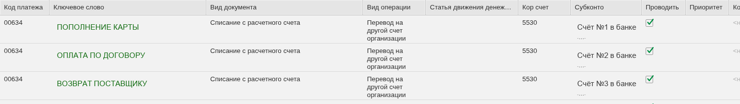 Таблица правил разбора выписки в 1С: ключевое слово, вид документа, вид операции, счёт и субконто